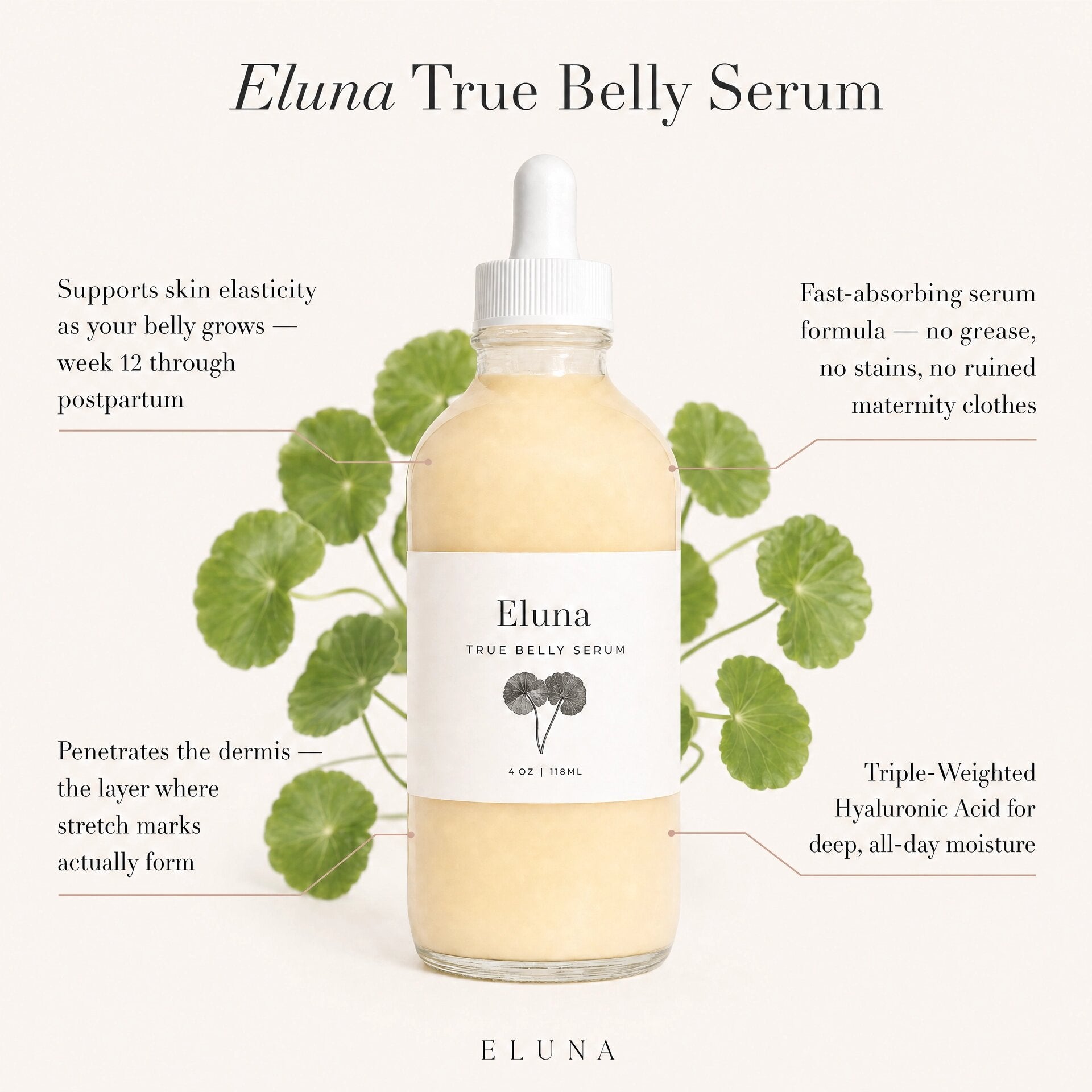 eluna_belly_serum_infographic_v2.jpg